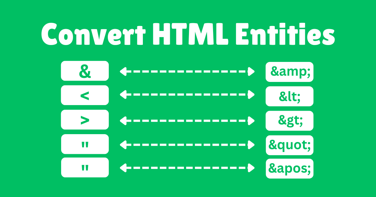 Convert HTML Entities Challenge