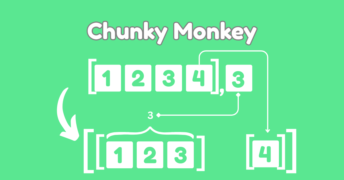 Chunky Monkey in javascript